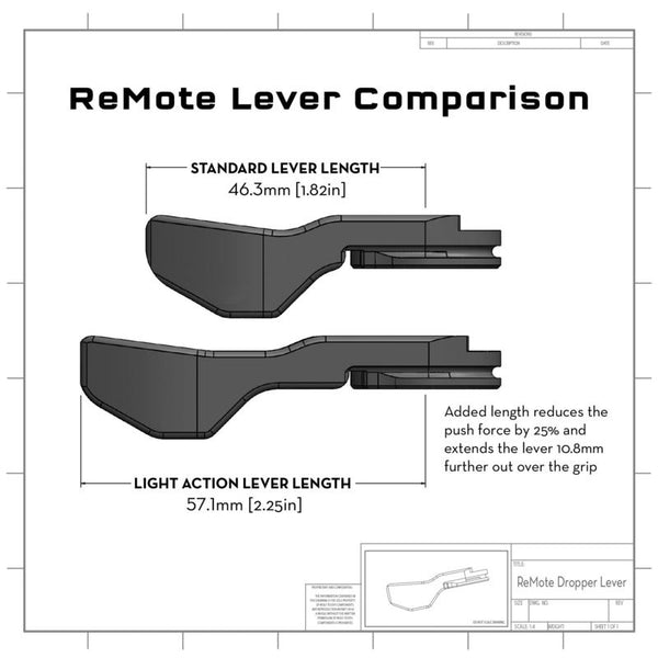 Wolf Tooth ReMote Light Action